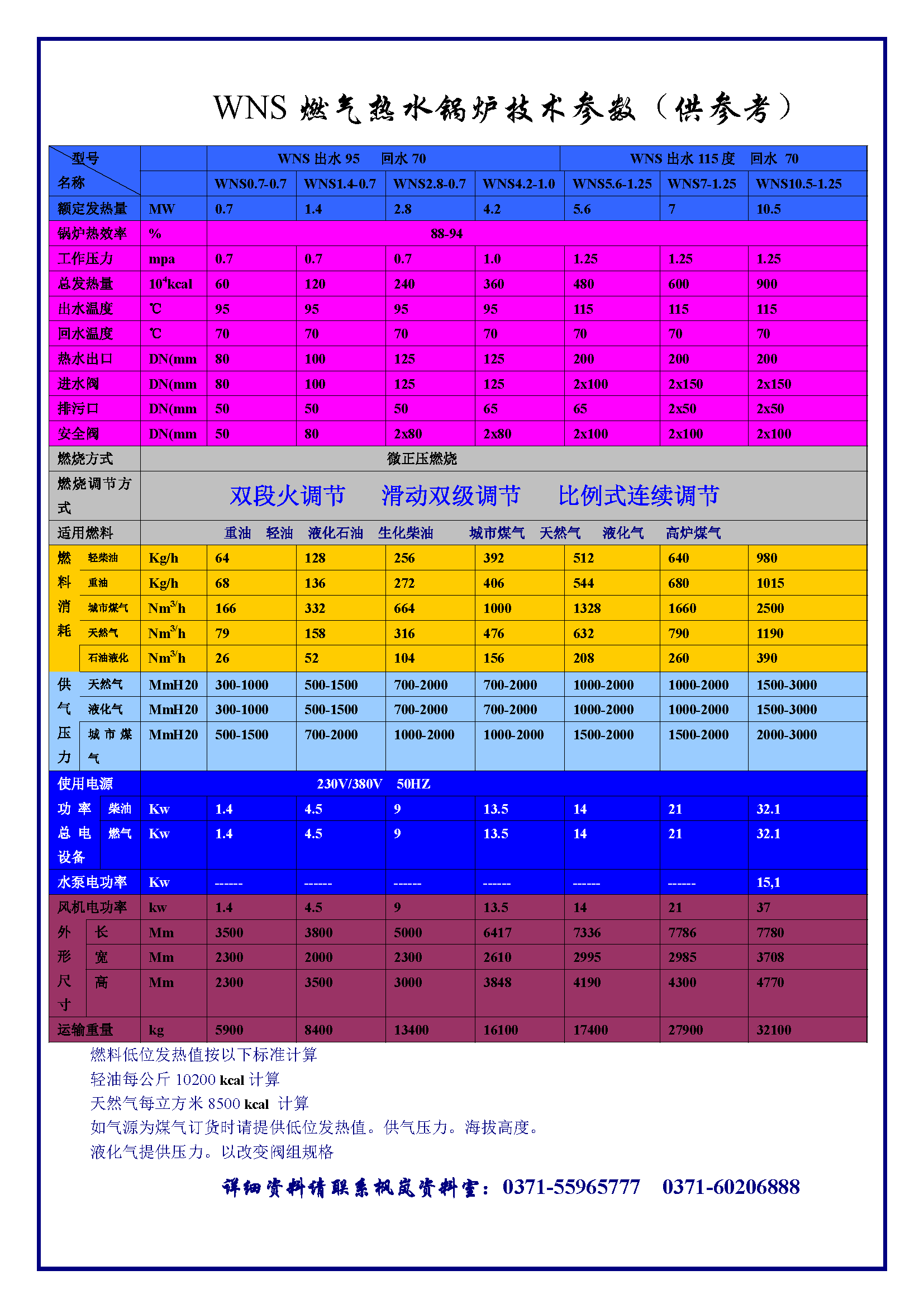  燃气热水锅炉（卧式）