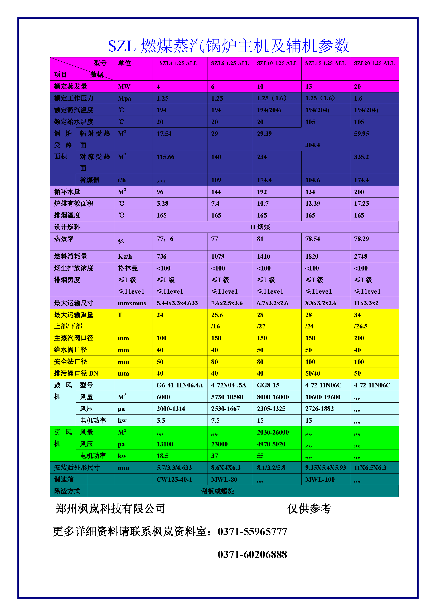 DZL-T生物质单锅筒蒸汽锅炉